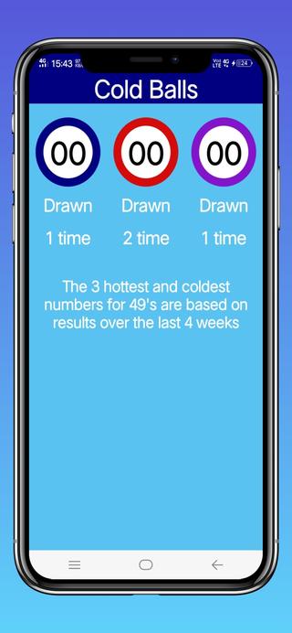 An annotated screenshot of the Hot & Cold Numbers widget.
